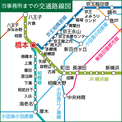 当事務所までの交通路線図